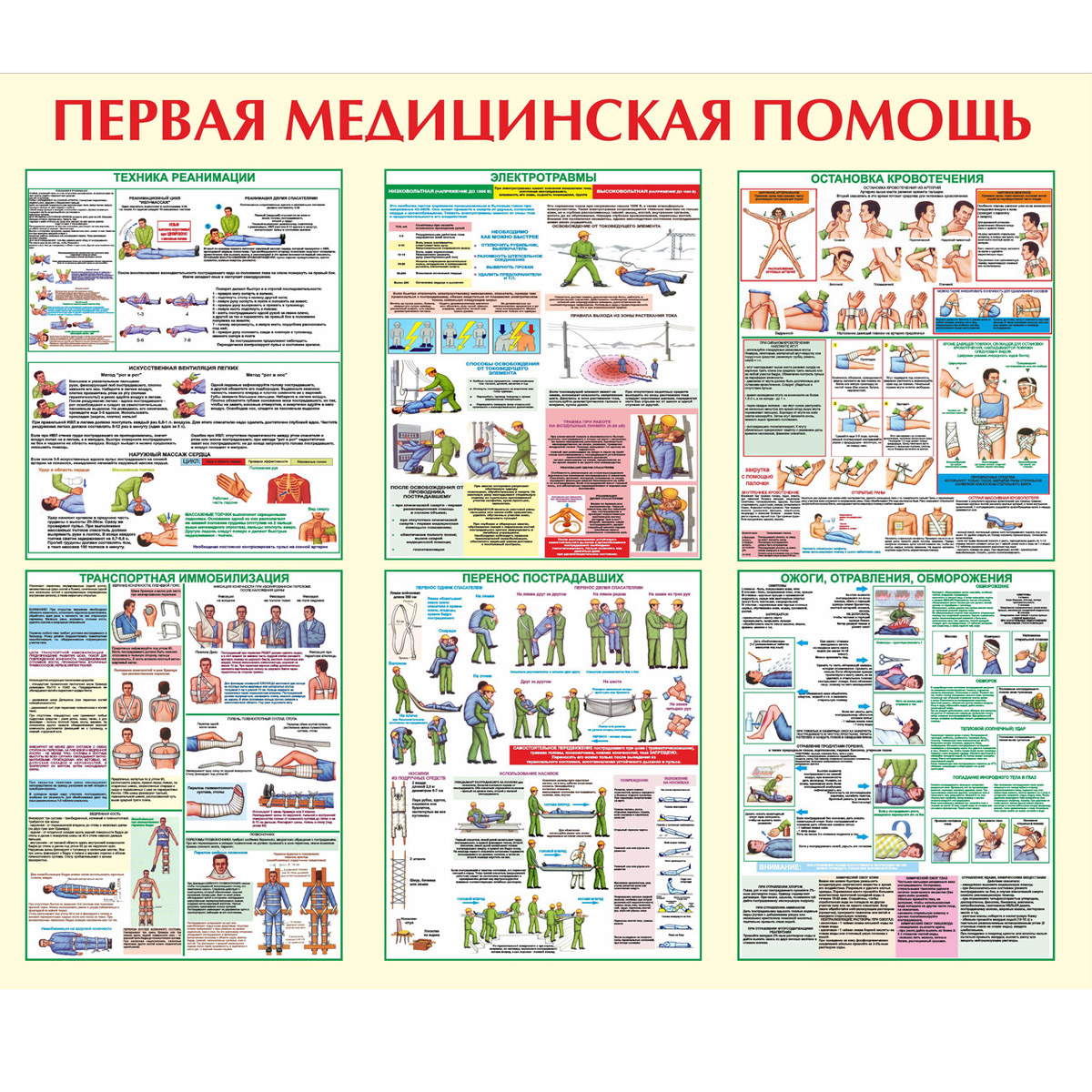 Форма Рус Плакаты «Оказание доврачебной медицинской помощи»