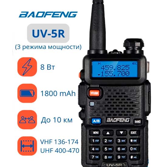 Форма Рус Радиостанция Baofeng UV-5R 8W (3 режима мощности)